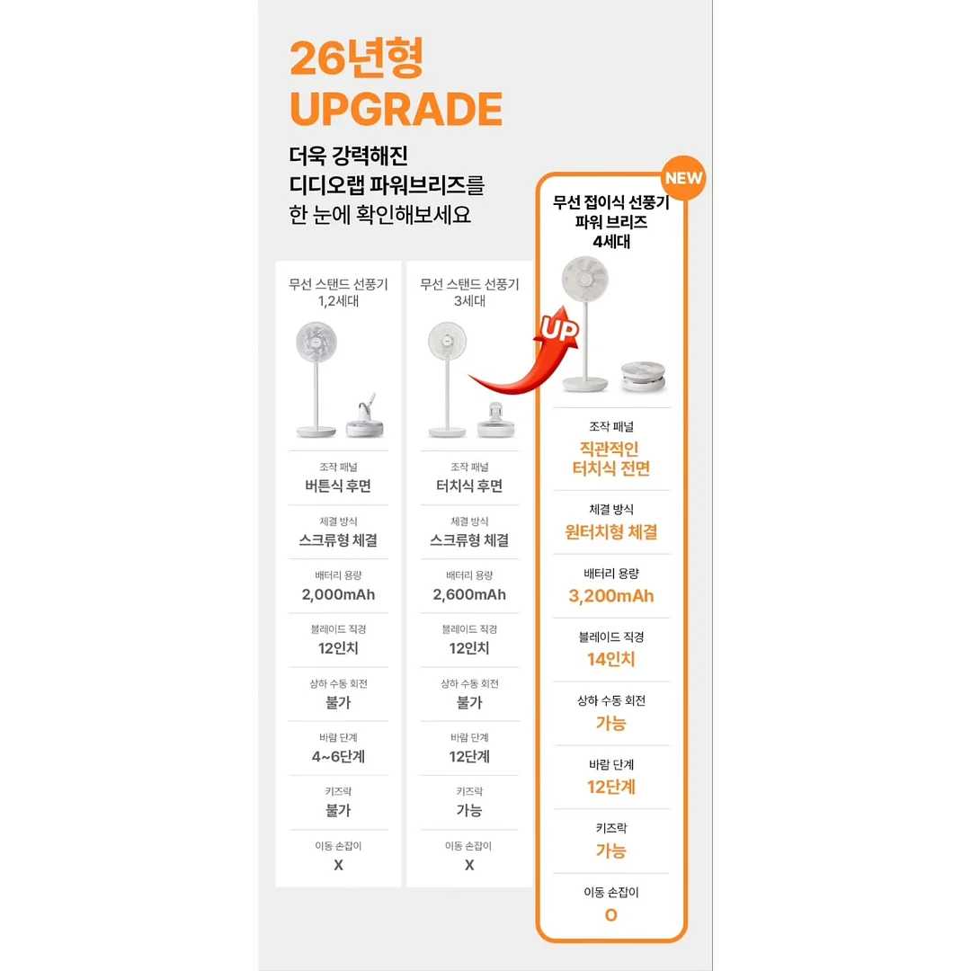 아이들 베이킹 클래스 6