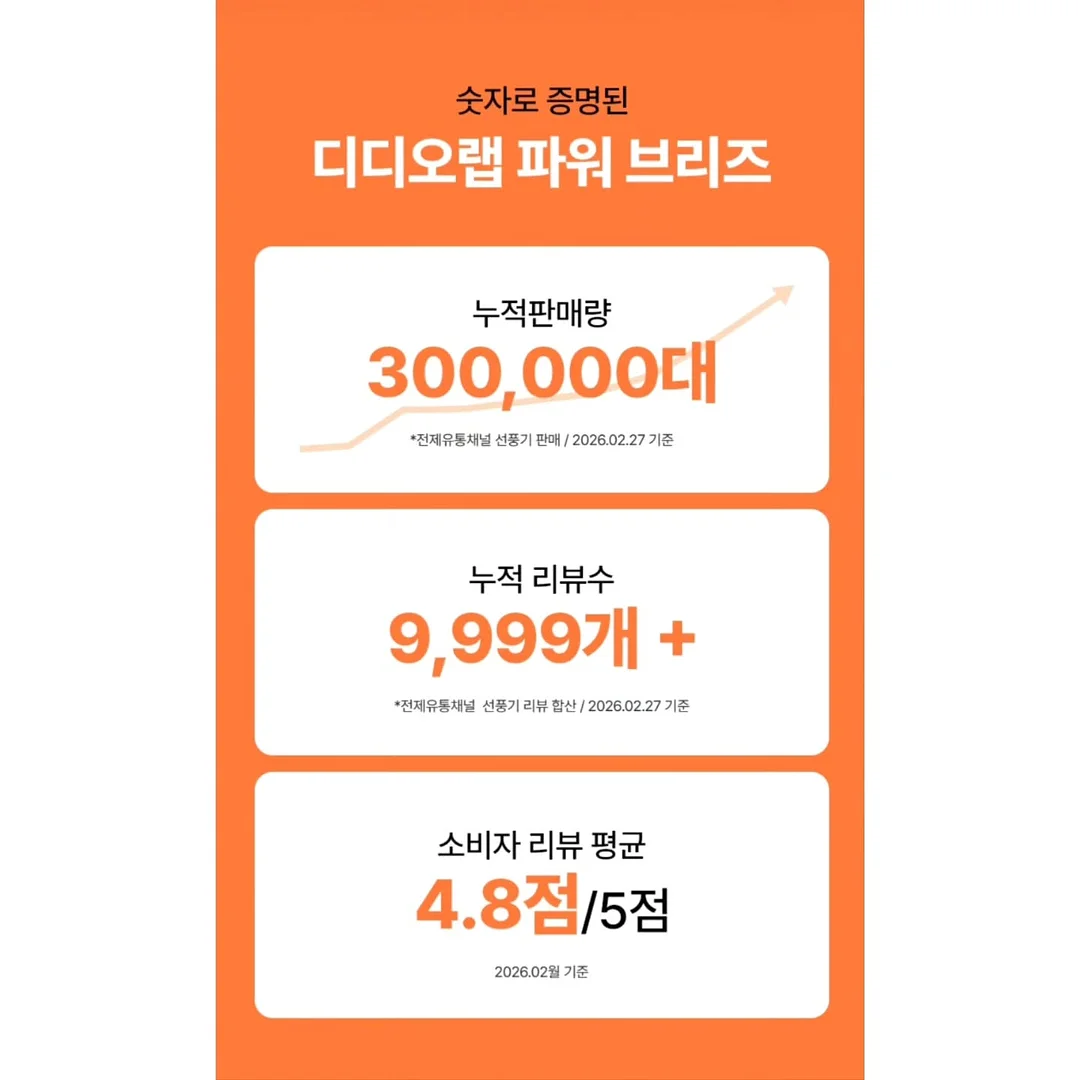 아이들 베이킹 클래스 7