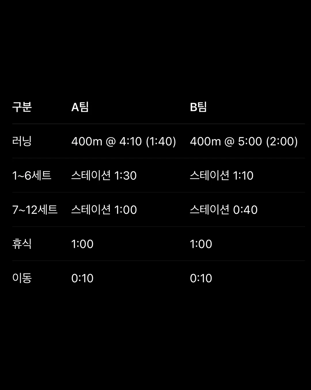 방패차 2