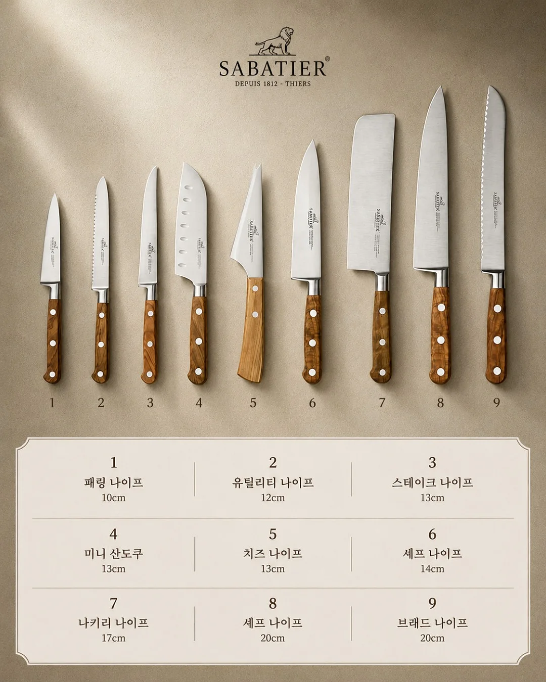 타임리스 큐브릭 26인치 캐리어 3
