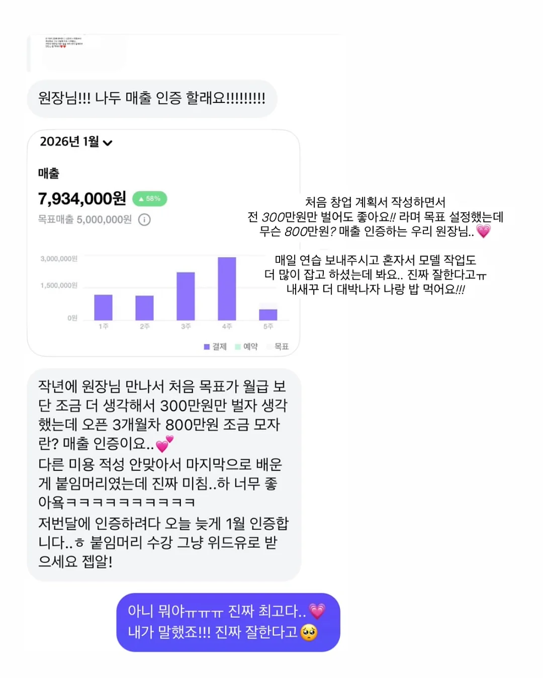 아트 시술 3