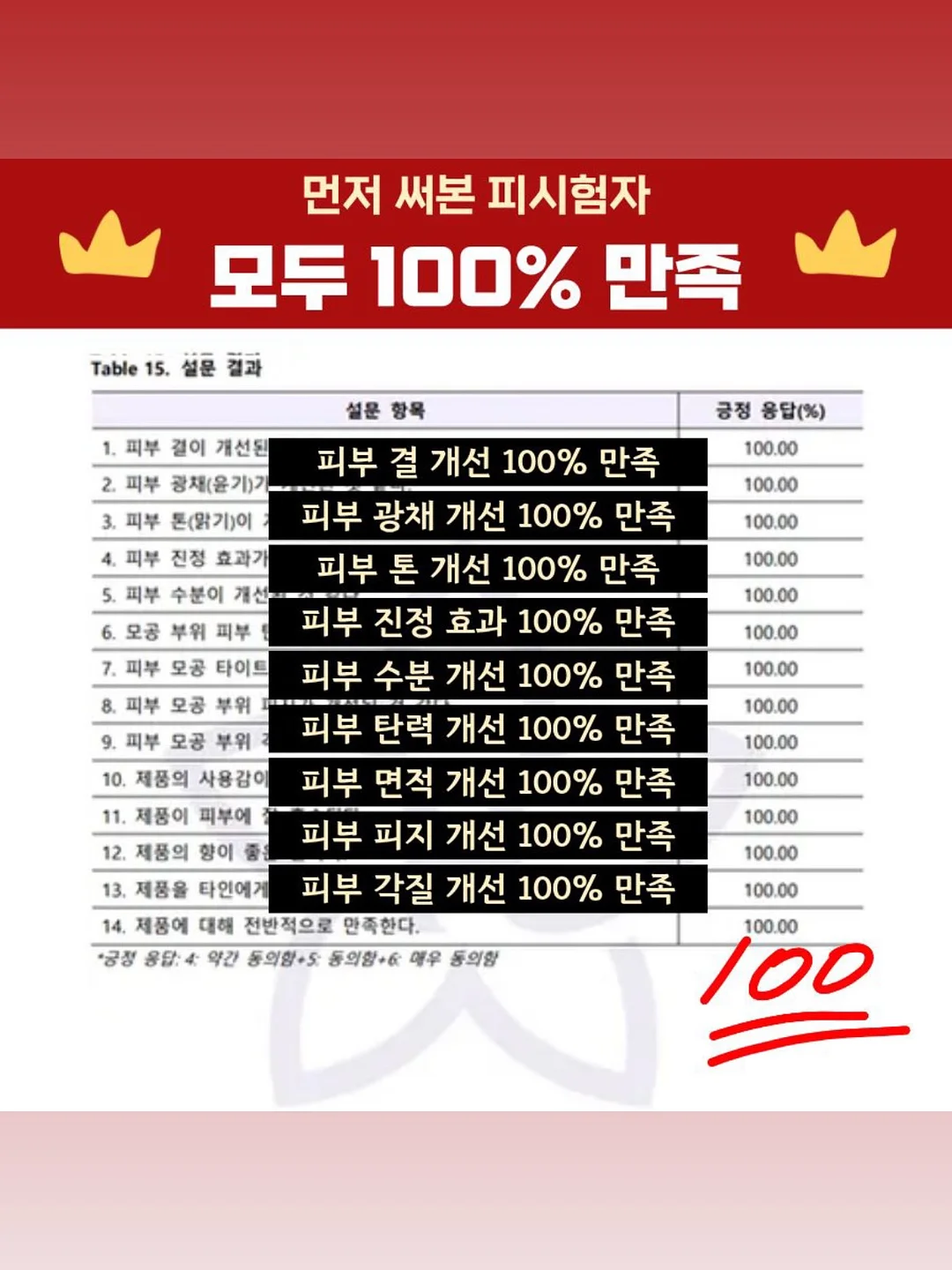 데님 핀턱 뷔스티에 티 4