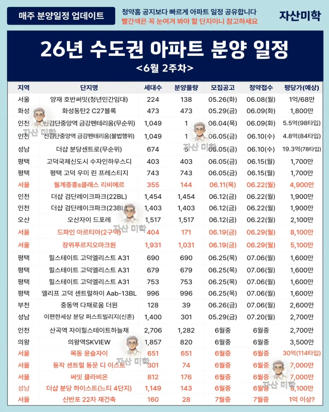 이니셜 네잎클로버 키링 2
