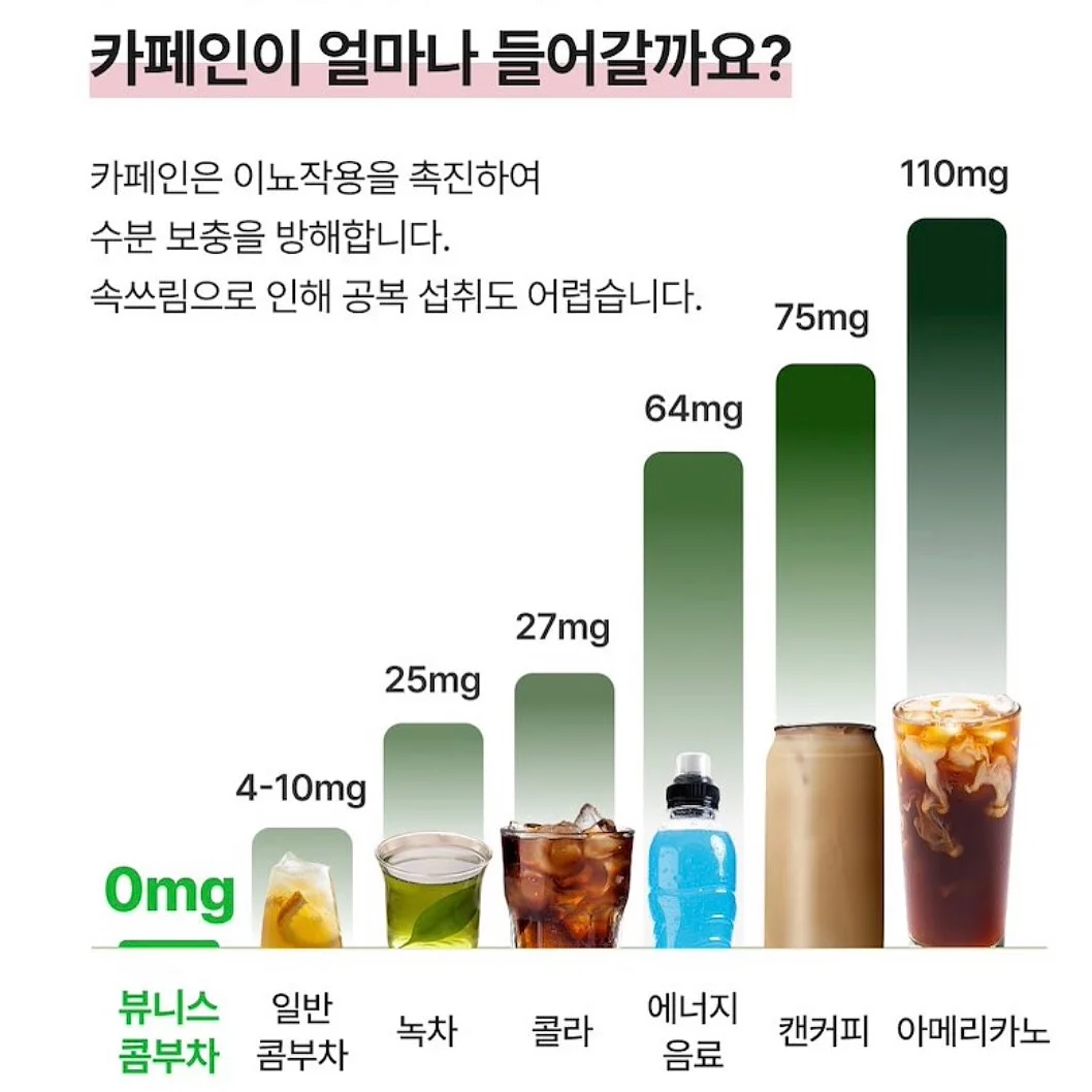 여름 기본템 7