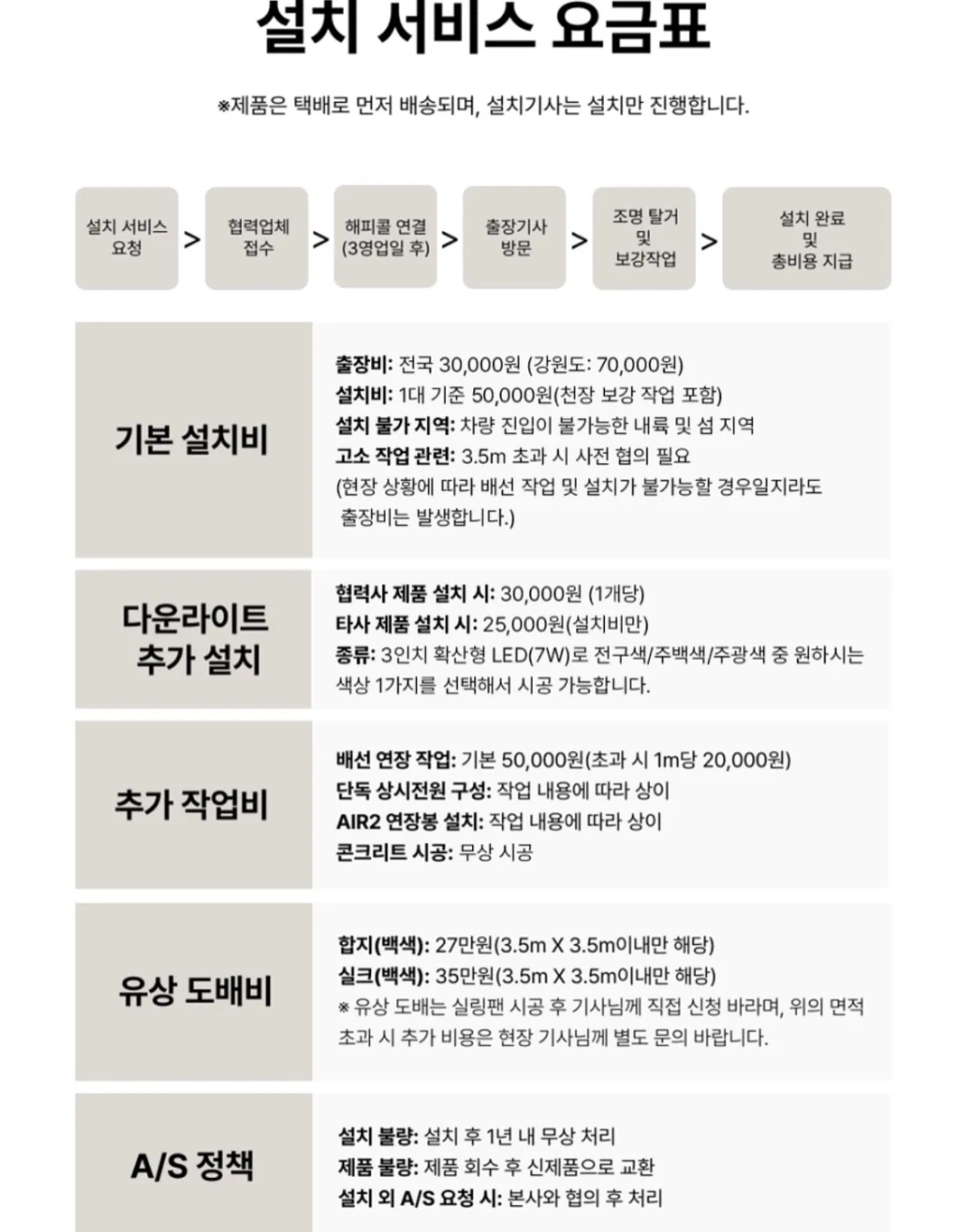 삼겹살 3