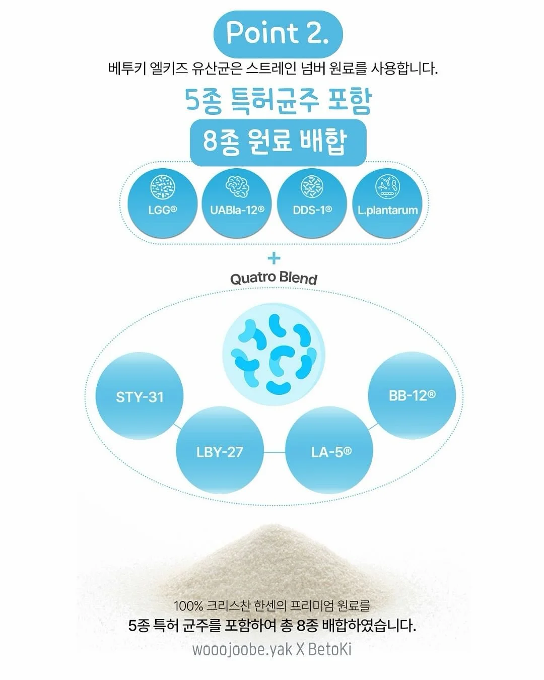 데일리 시계 4
