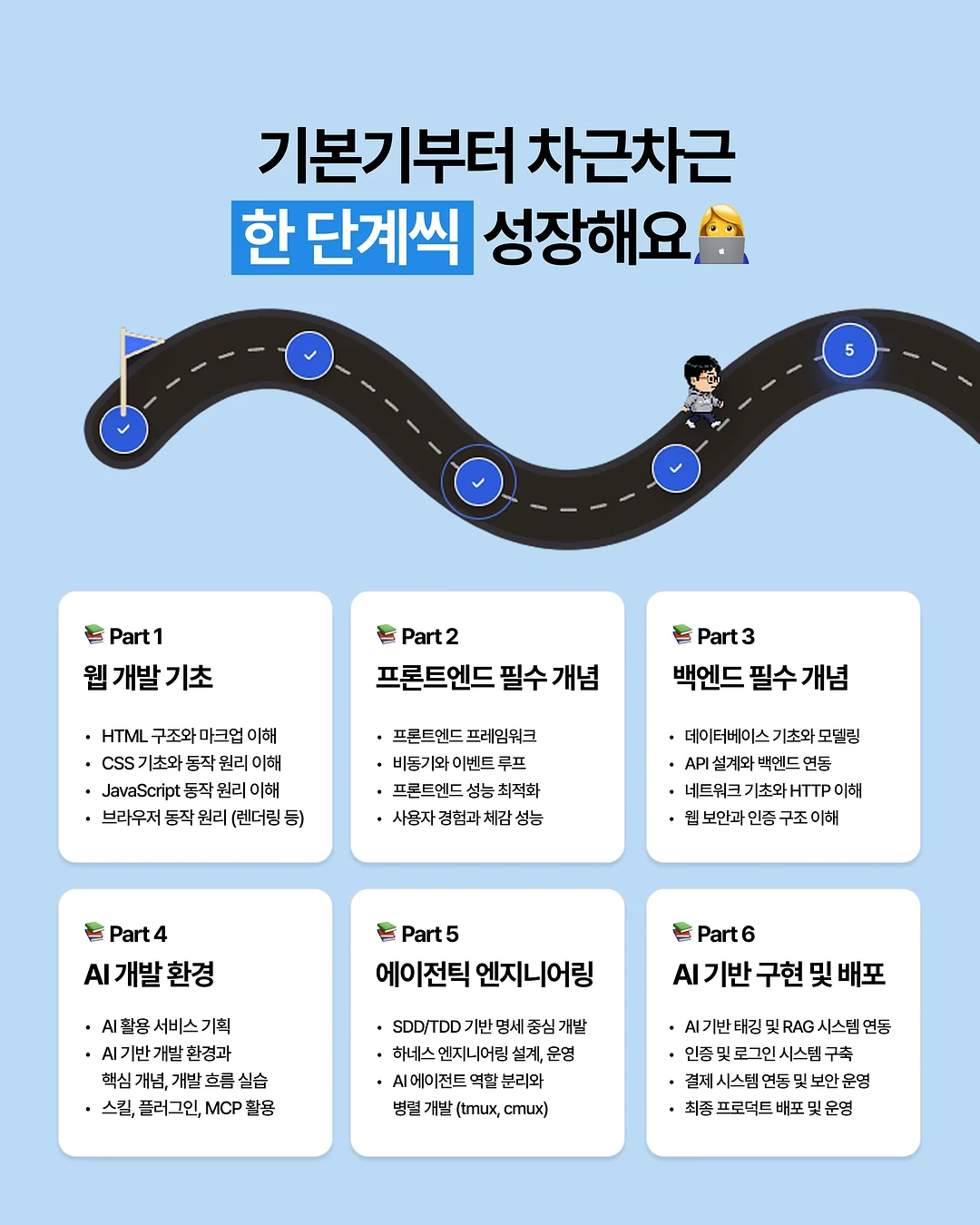 통데님 4