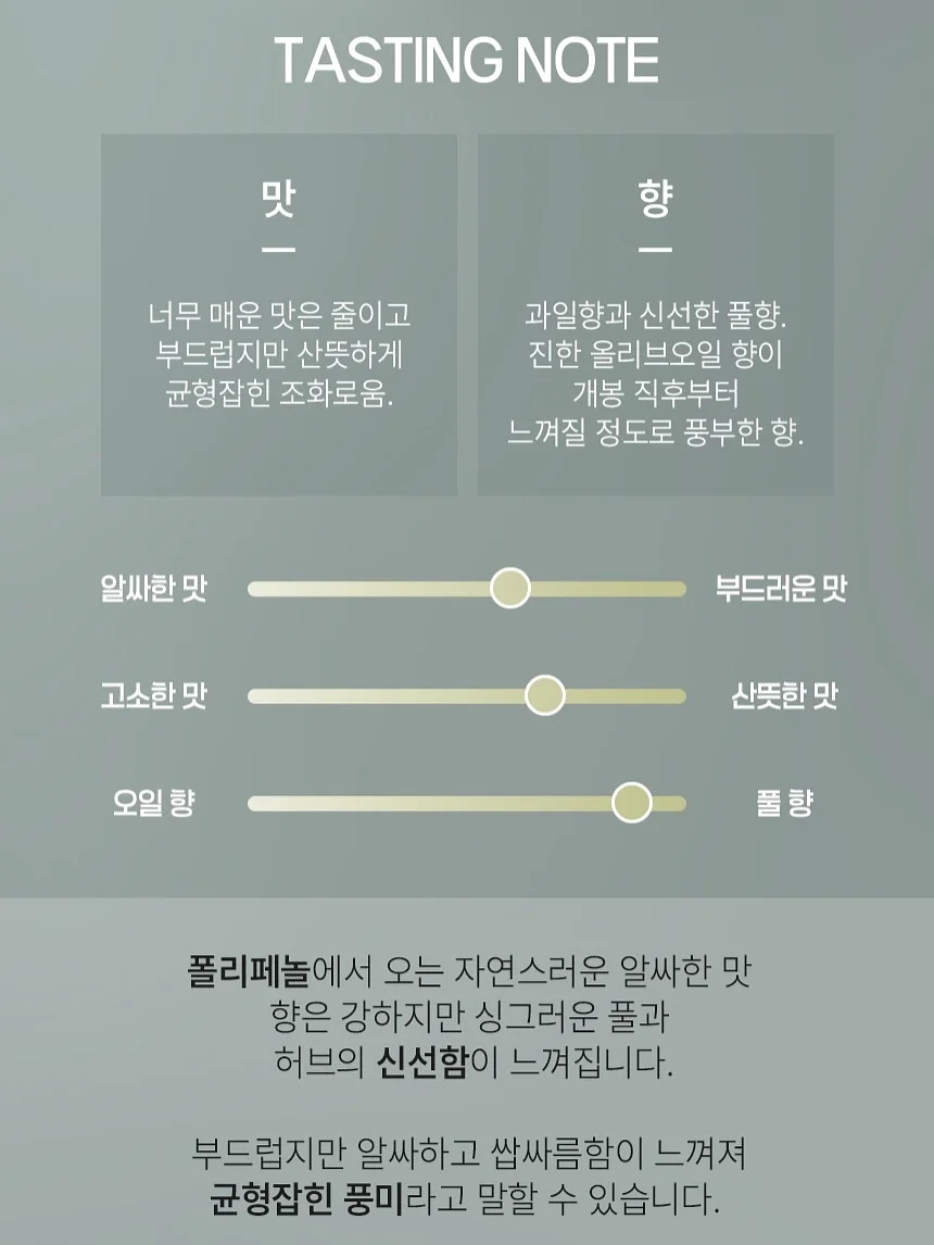 안키모 12