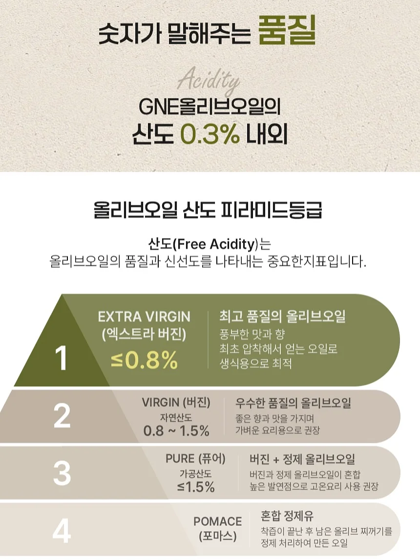 안키모 9