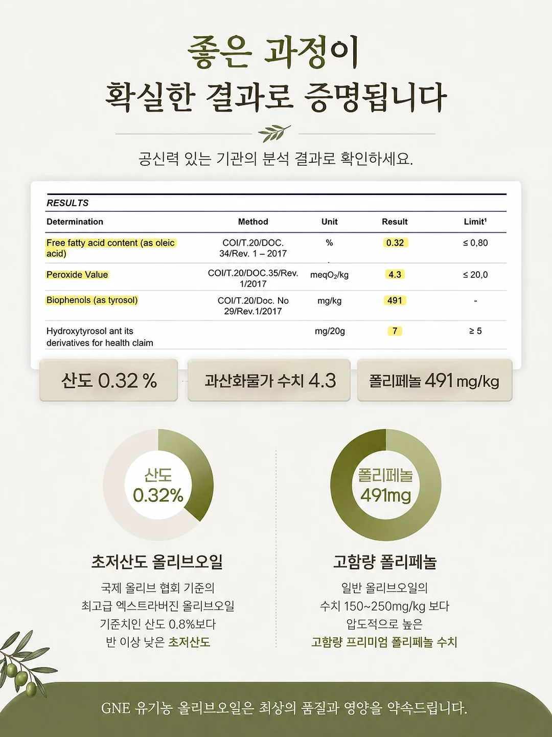 안키모 10