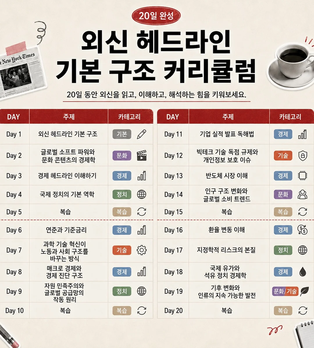 핸드메이드 창업반 수업 8