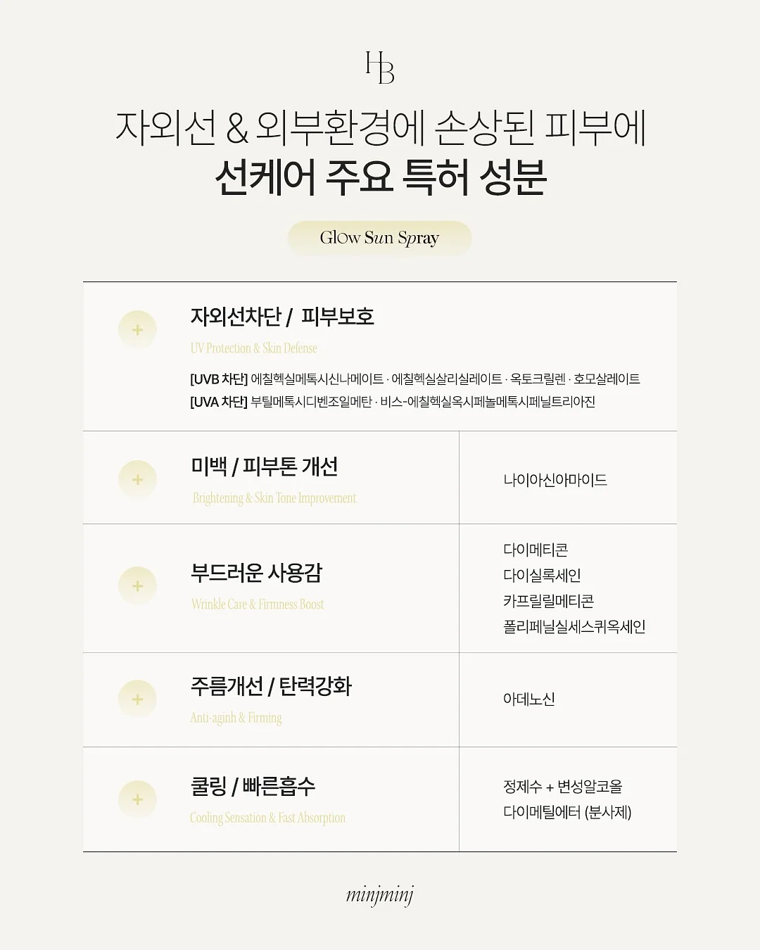 에머이 매운 쌀국수 밀키트 15