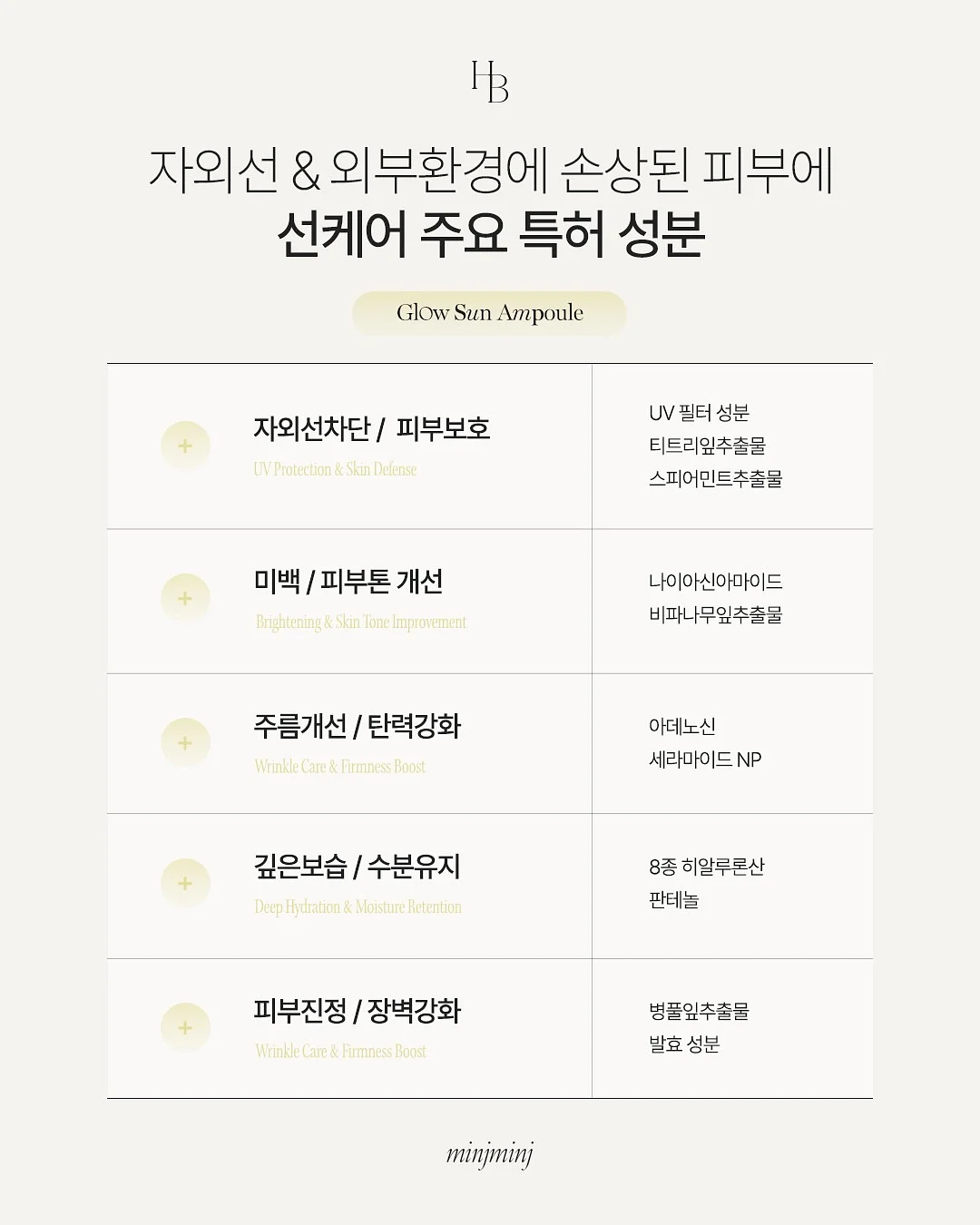 에머이 매운 쌀국수 밀키트 5