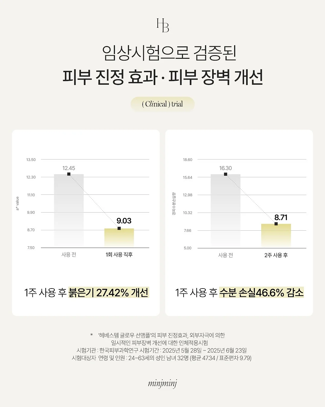 에머이 매운 쌀국수 밀키트 7