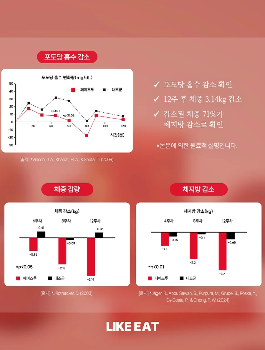 풀리 쌀 반죽 팩클렌저 12