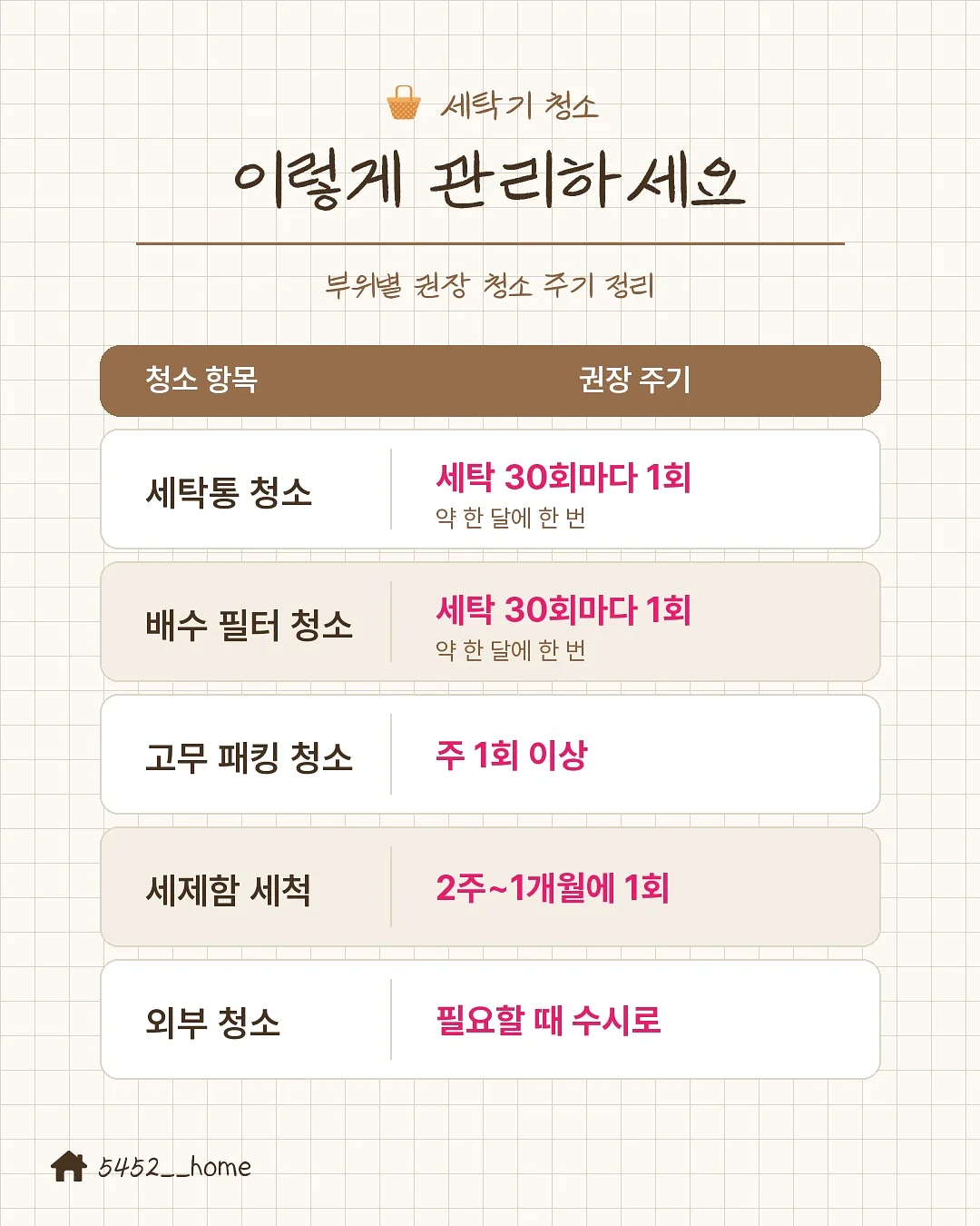 디즈니 윙크 캔디 스트라이프 썸머셋업 2
