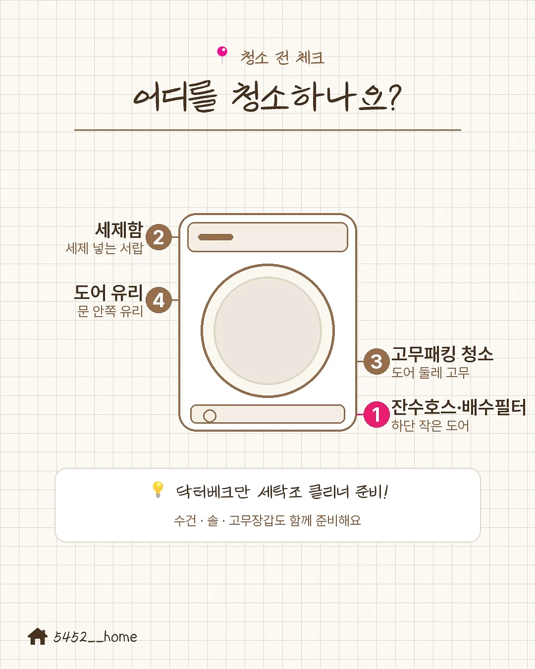 디즈니 윙크 캔디 스트라이프 썸머셋업 3