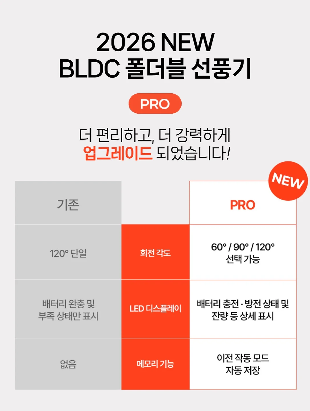 허니바이허니 선물세트 13