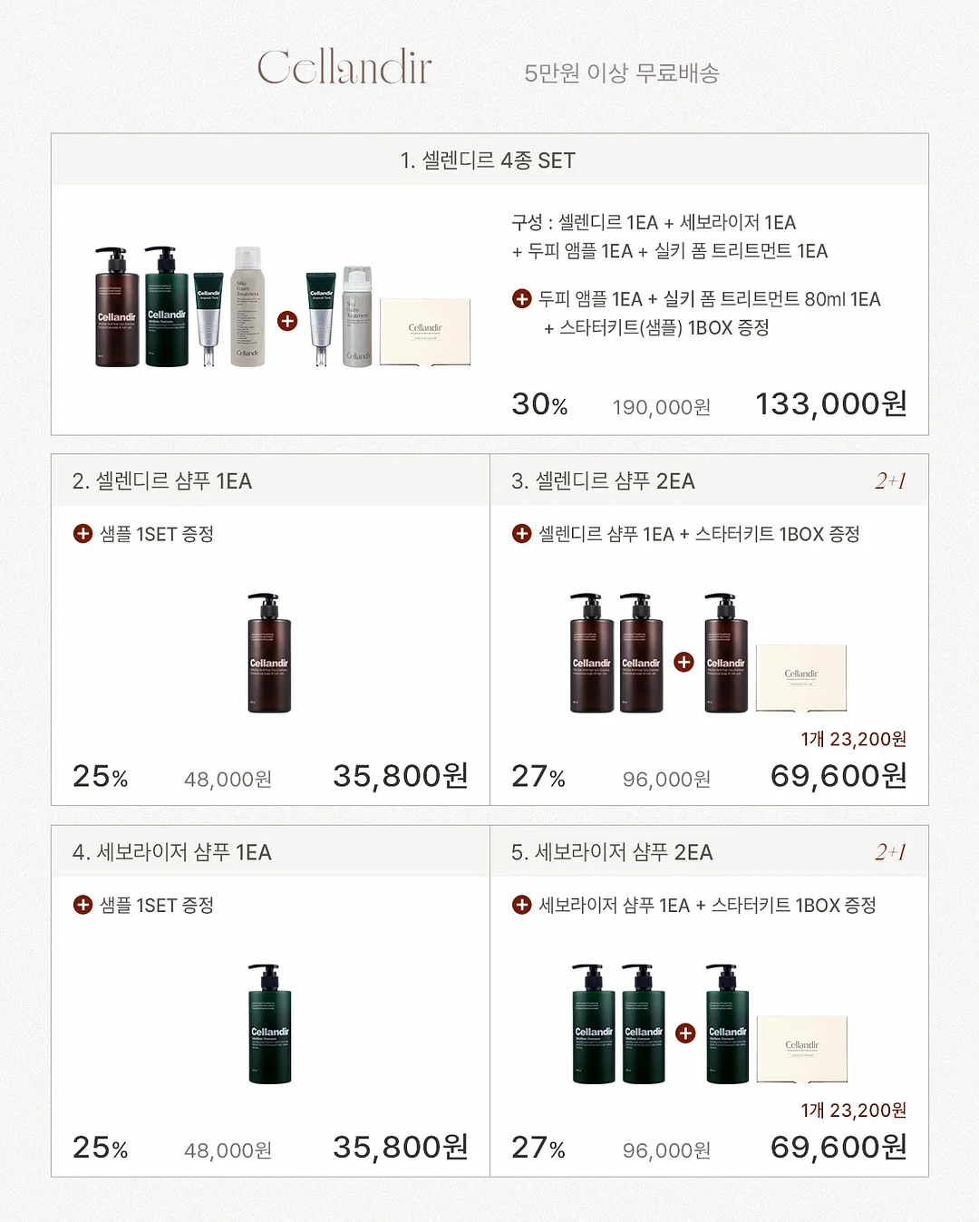 마이리틀키티 시리즈 2