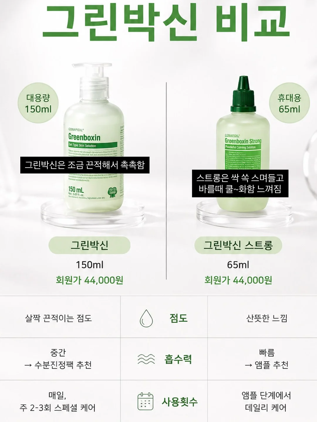 PDRN 젤리 미스트 세럼 8