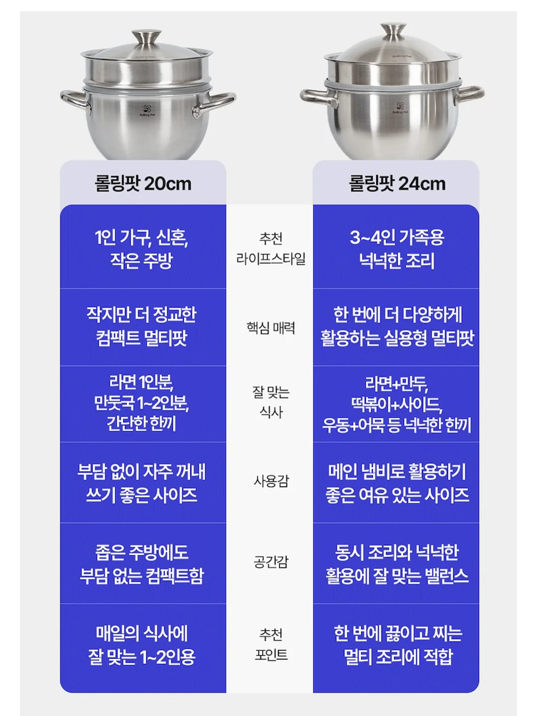 아이스크림 만들기 & 빙수 만들기 체험 9