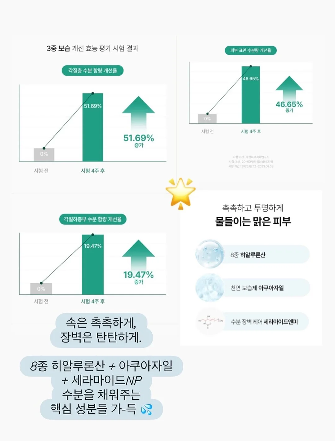 함익병 풋크림 17