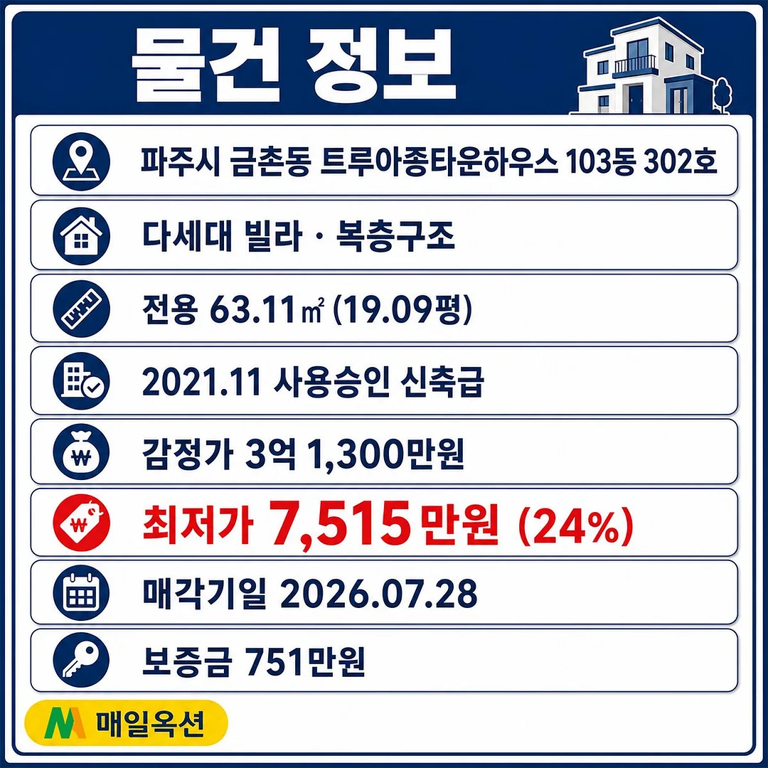 임장 챌린지 2