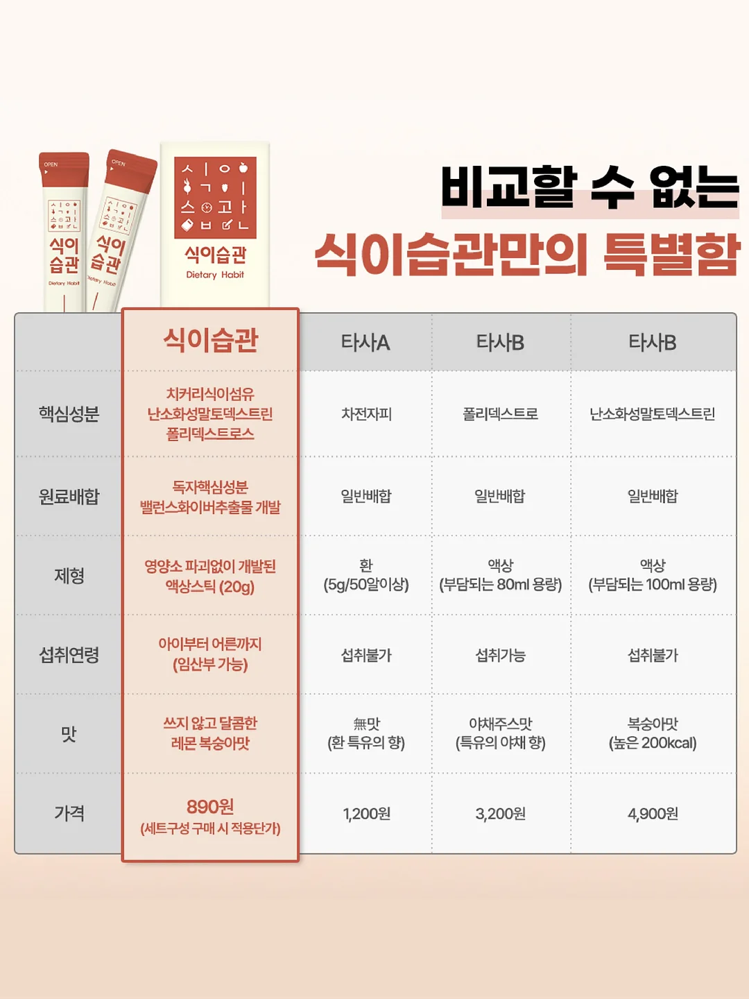 나비 날개 만들기 키트 19