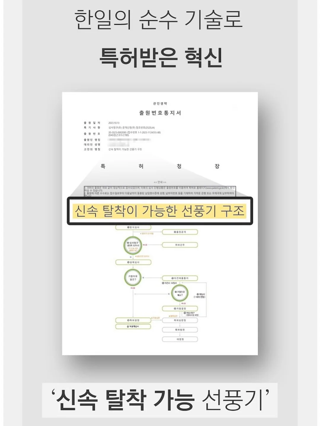수영모 13