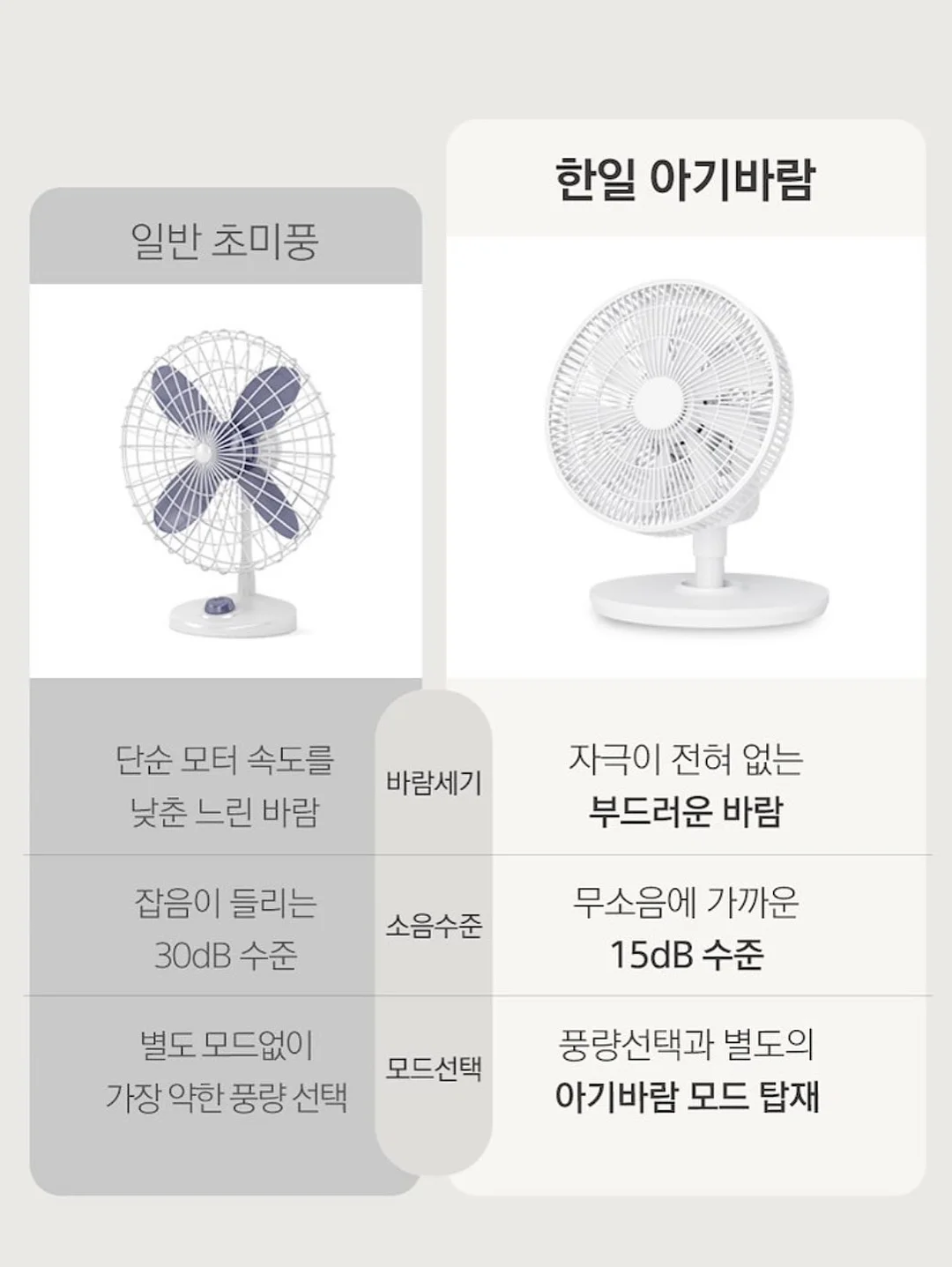 수영모 8
