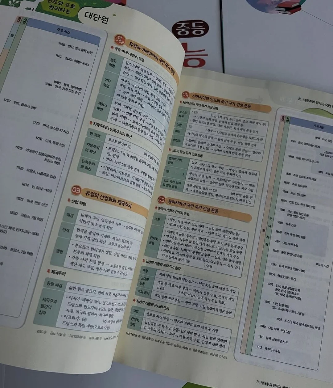 크레용티 11