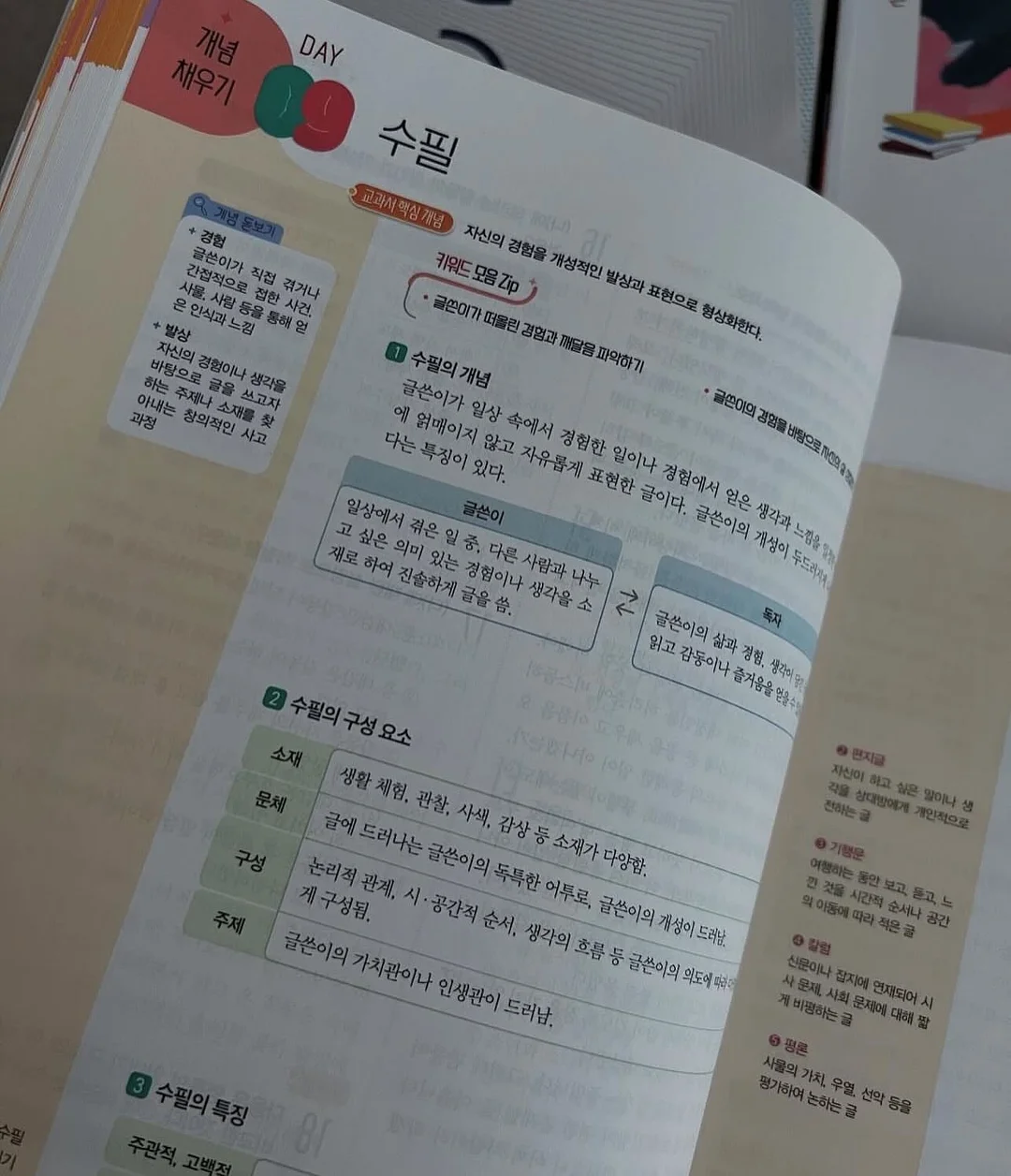 크레용티 14