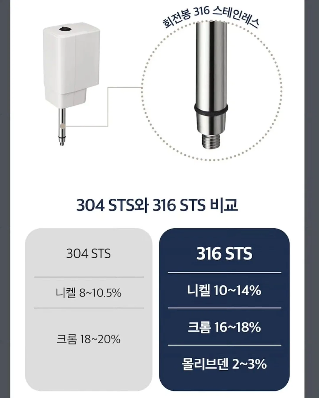 욕실 주방 물때 제거제 15