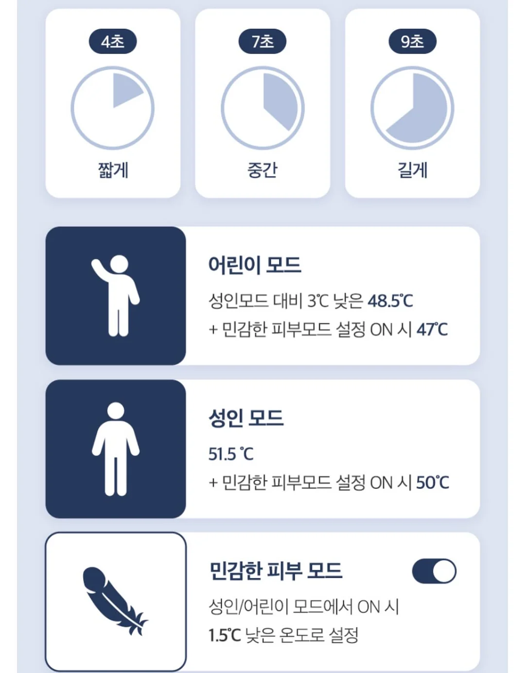 유기농 올리브오일 대마종자유 2in1 캡슐 13