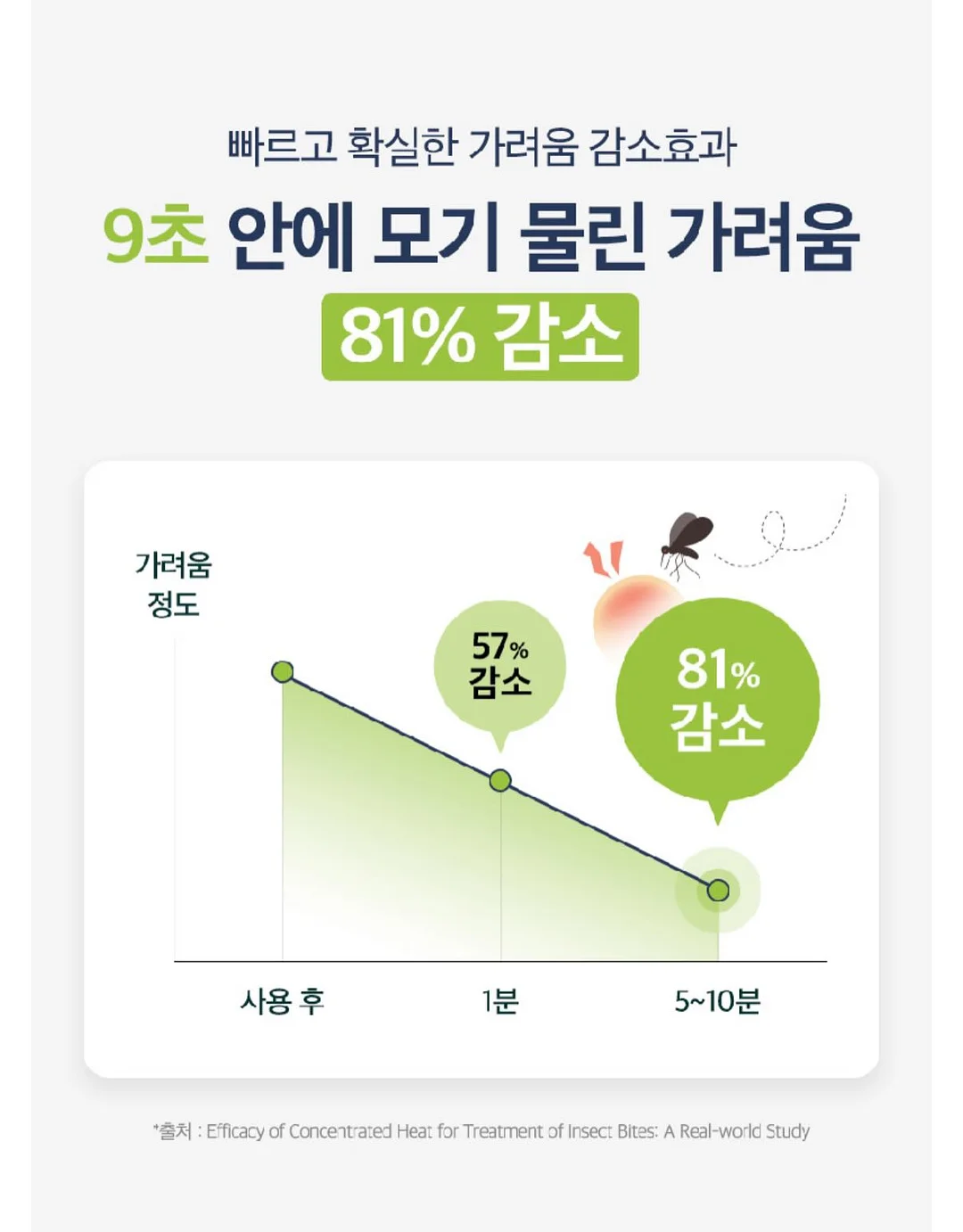 유기농 올리브오일 대마종자유 2in1 캡슐 5