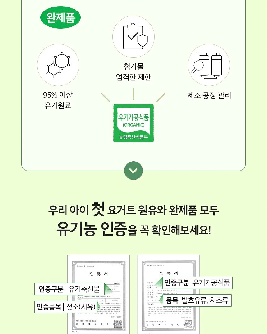 뚱보쿠키 6종 수업 7