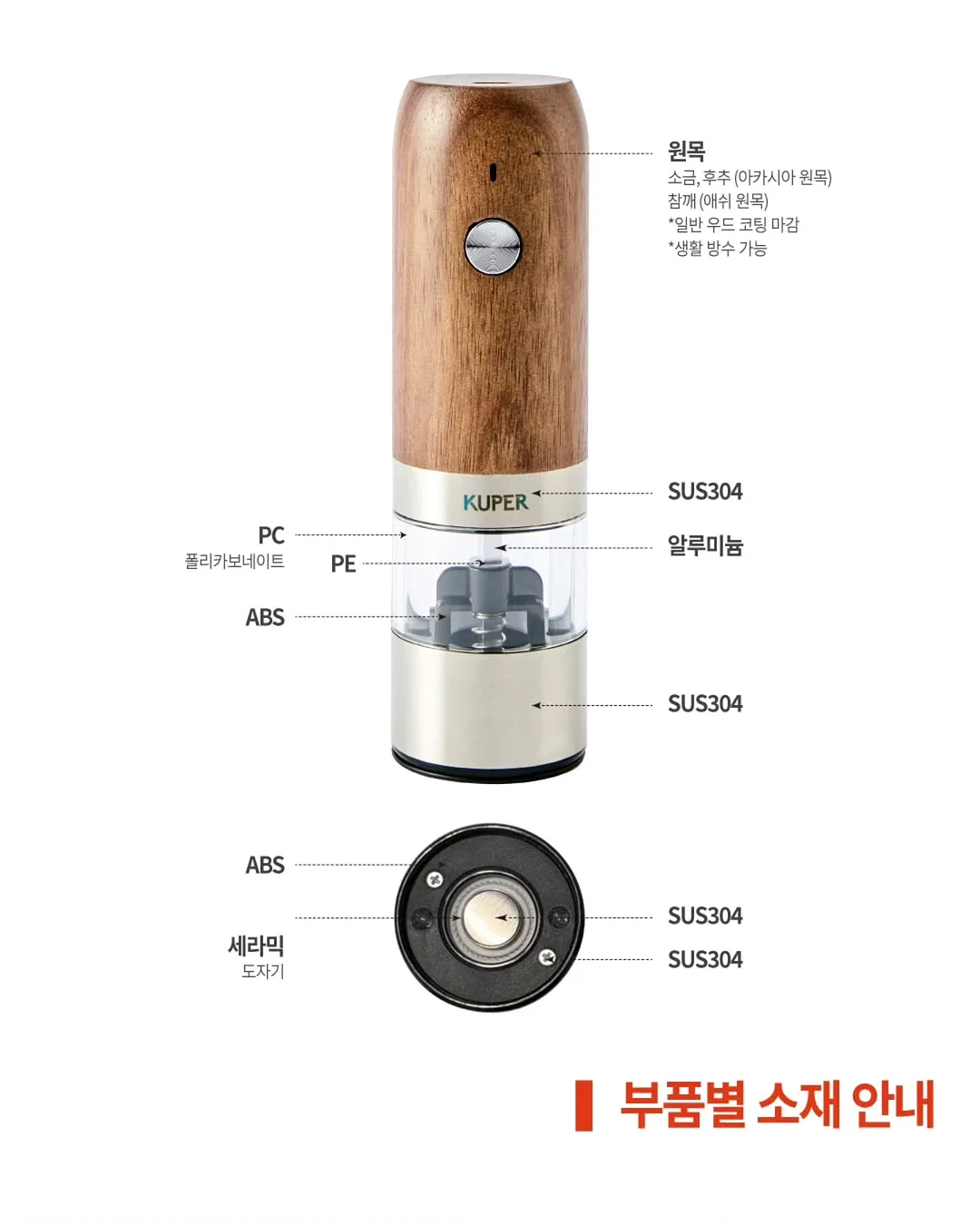원앙(기러기) 미니케이크 9
