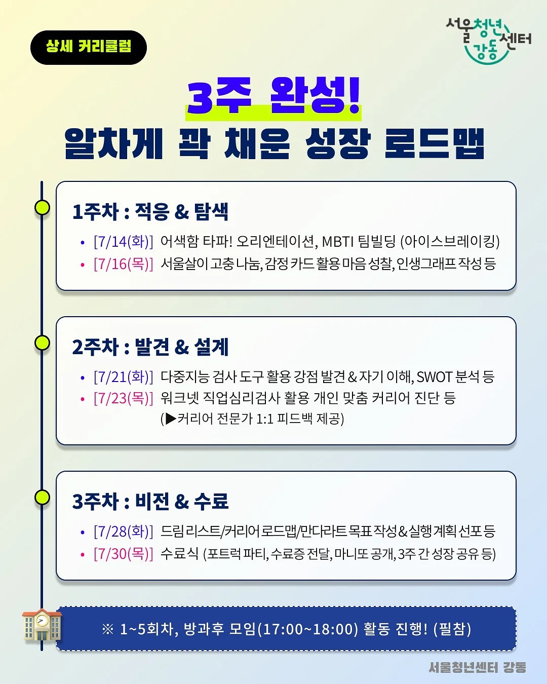 다이아몬드 반지 리세팅 6