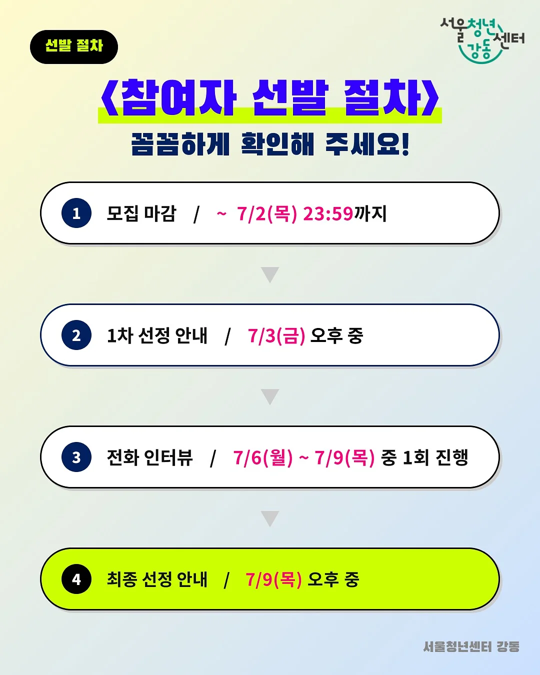 다이아몬드 반지 리세팅 7