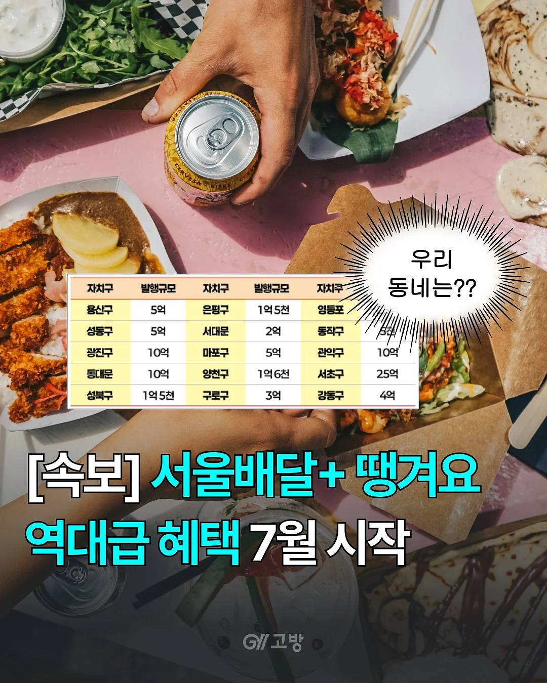 커피 어드벤처 레터 1