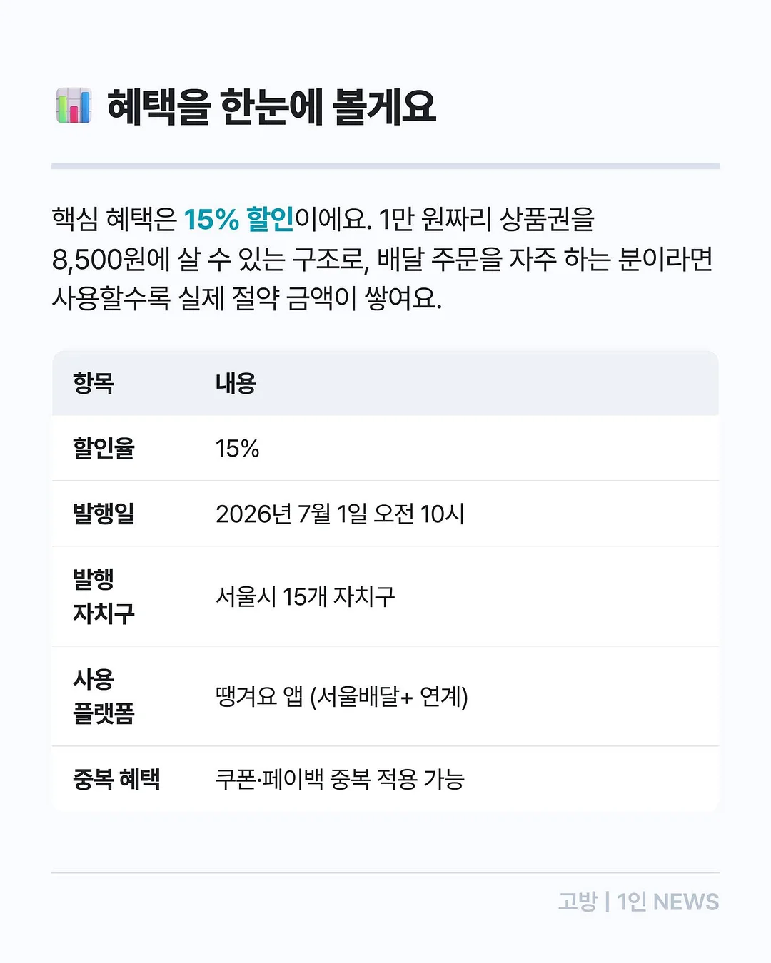 커피 어드벤처 레터 2