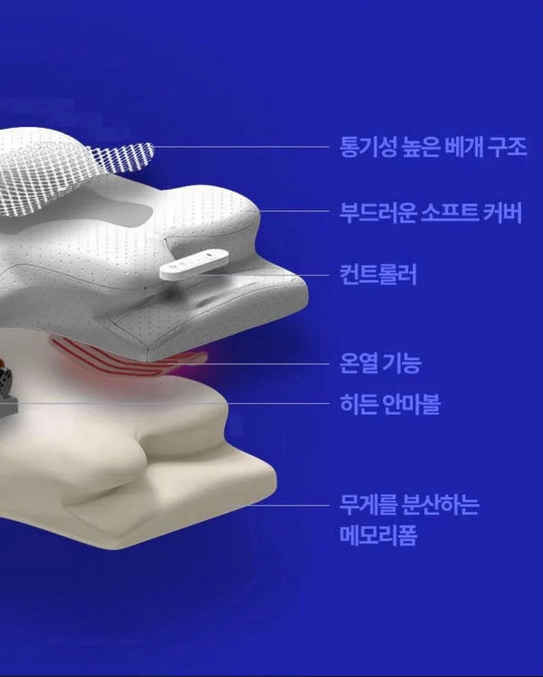 코인 종목 리스트 6