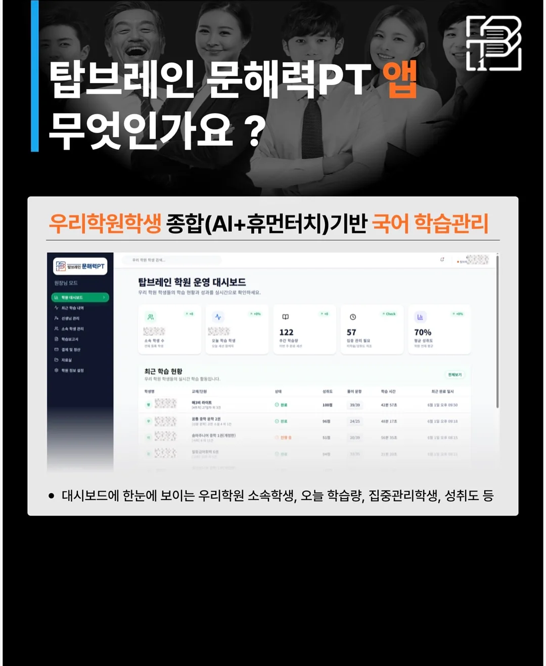 아동복 실내복 2