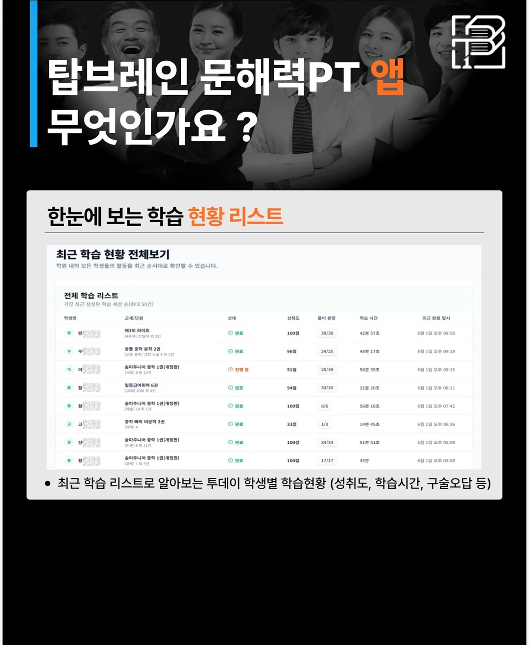 아동복 실내복 3