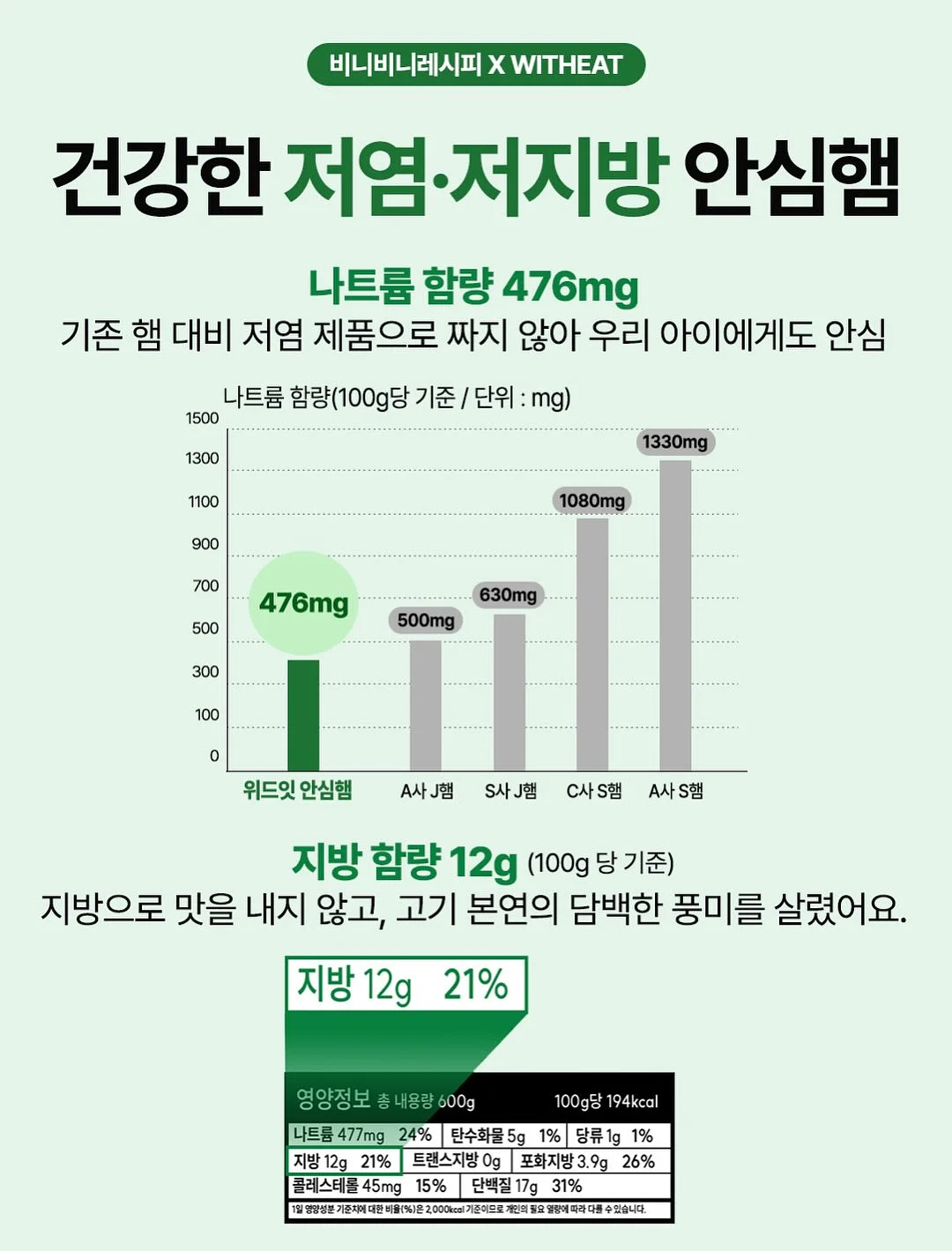 분무기 12