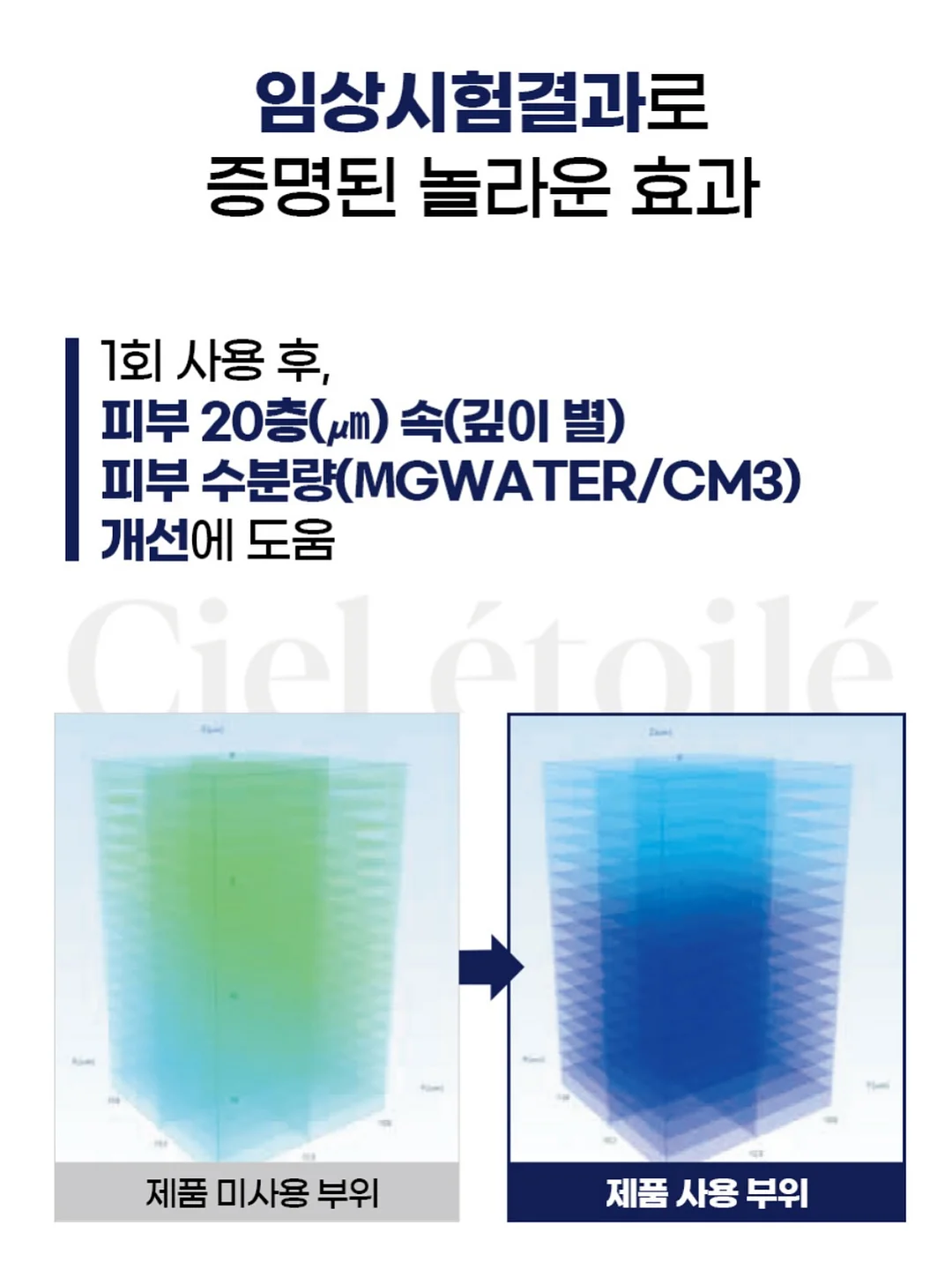4인 슬라이딩 무빙소파, 세라믹 식탁(1800) + 의자 4개, Q사이즈 침대 프레임 + Q사이즈 매트리스 9