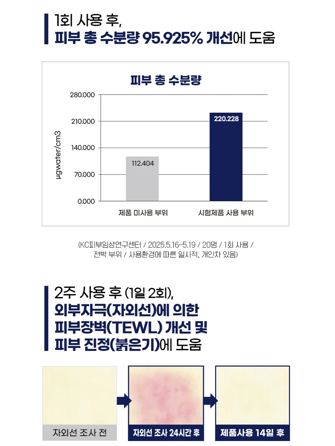 4인 슬라이딩 무빙소파, 세라믹 식탁(1800) + 의자 4개, Q사이즈 침대 프레임 + Q사이즈 매트리스 10