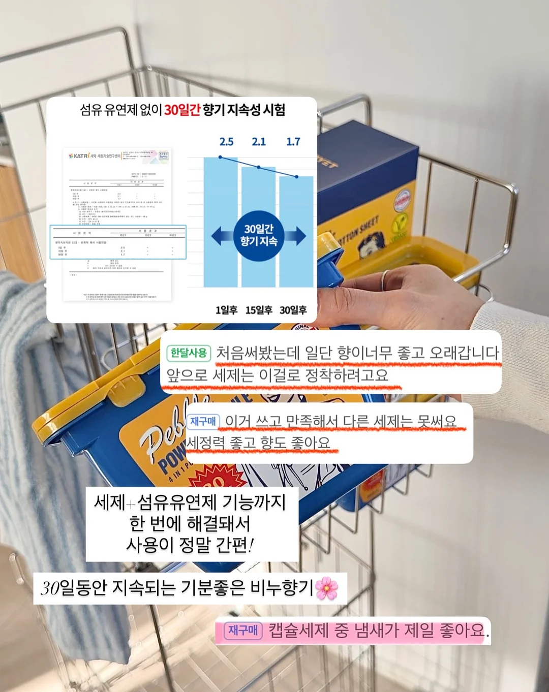 홍대 오프라인 클래스 7