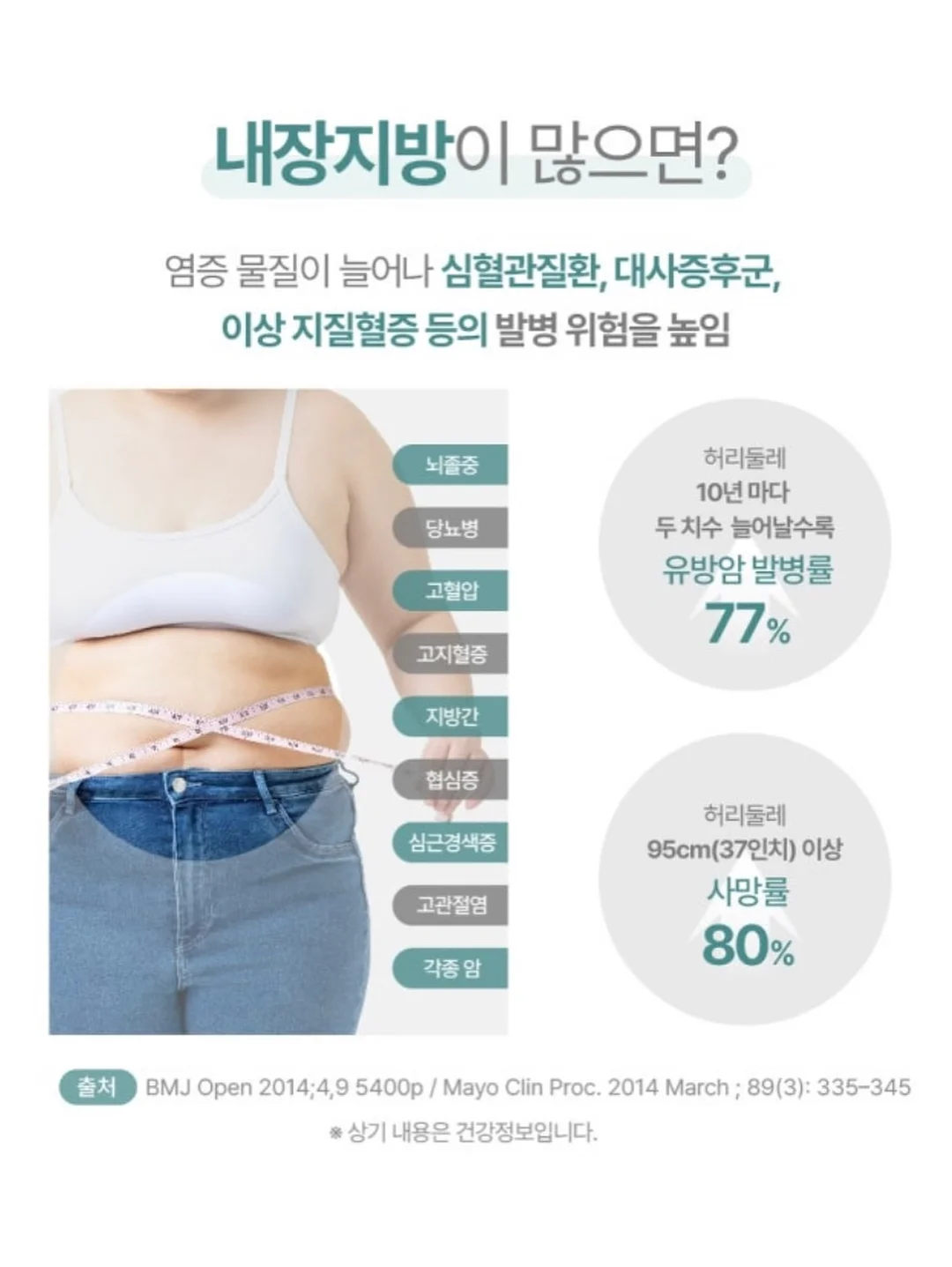 웨딩 케이터링 및 플라워 케이크 연출 4