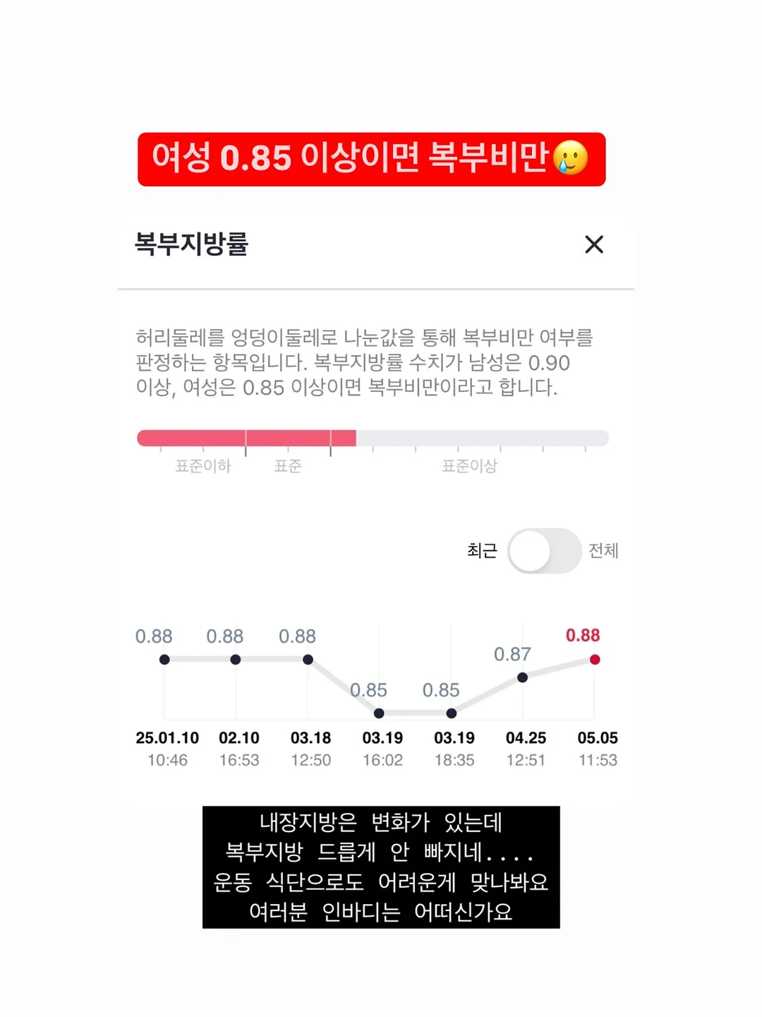 웨딩 케이터링 및 플라워 케이크 연출 6